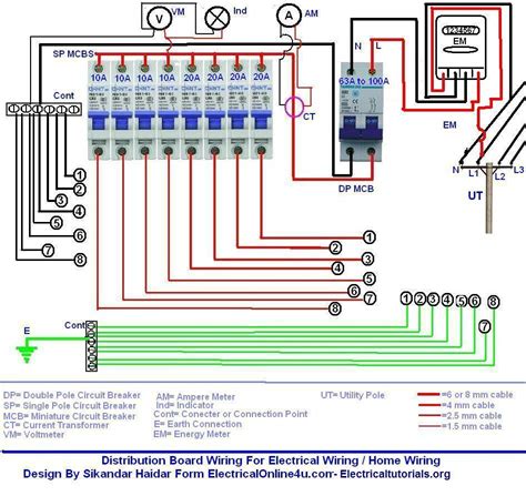 single phase electric distribution box|single phase electrical diagram.